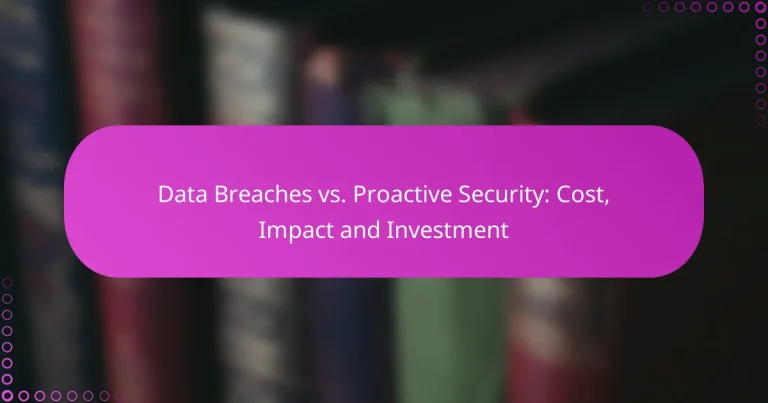 Data Breaches vs. Proactive Security: Cost, Impact and Investment