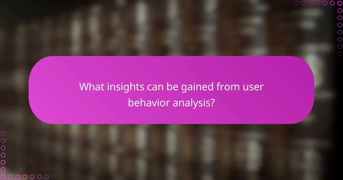 What insights can be gained from user behavior analysis?